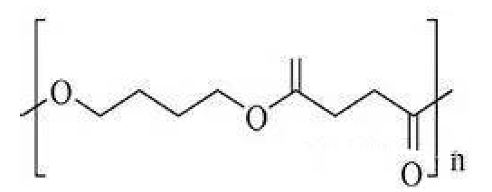 改性尼龍小常識:七大綠色生物降解塑料