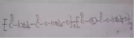 改性尼龍小常識:七大綠色生物降解塑料