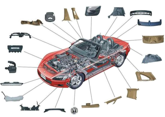 汽車改性塑料中,尼龍PA6能取代PA66嗎