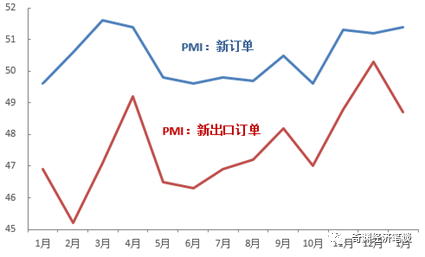 疫情對尼龍610塑料化工及其下游工業有何影響?