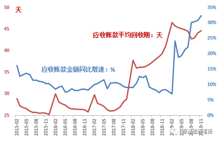 疫情對尼龍610塑料化工及其下游工業有何影響?