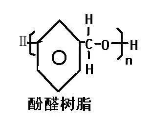 改性尼龍進氣歧管的大揭秘